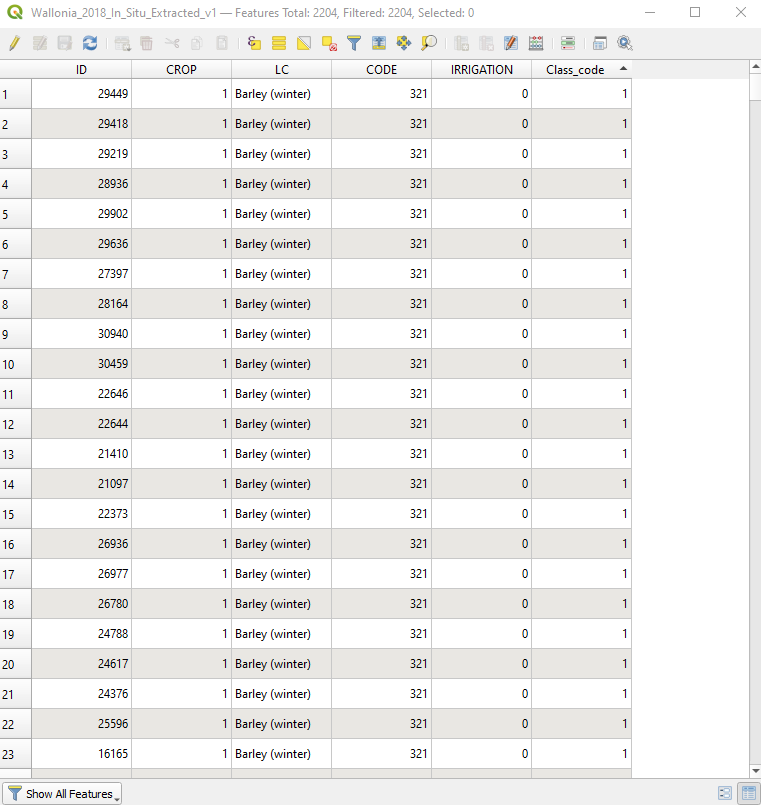 _images/Fig10_CROP_Dataset_attribute_table.png