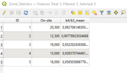 _images/Fig24_WQ_Points_attribute_table.png