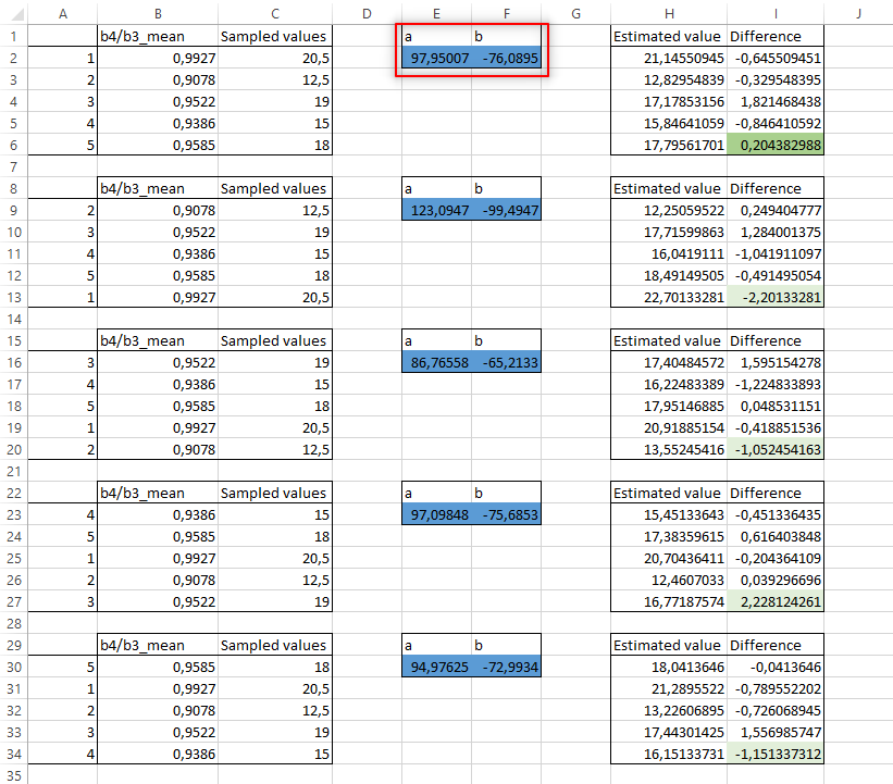 _images/Fig27_WQ_Excel_3.png