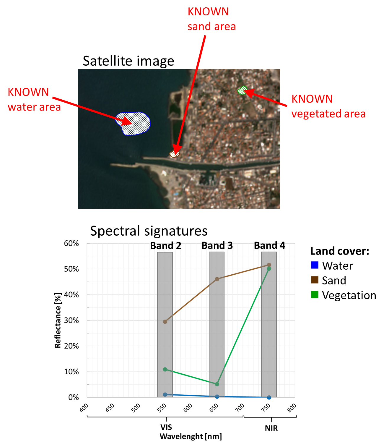 _images/Fig8bis1_signature.png