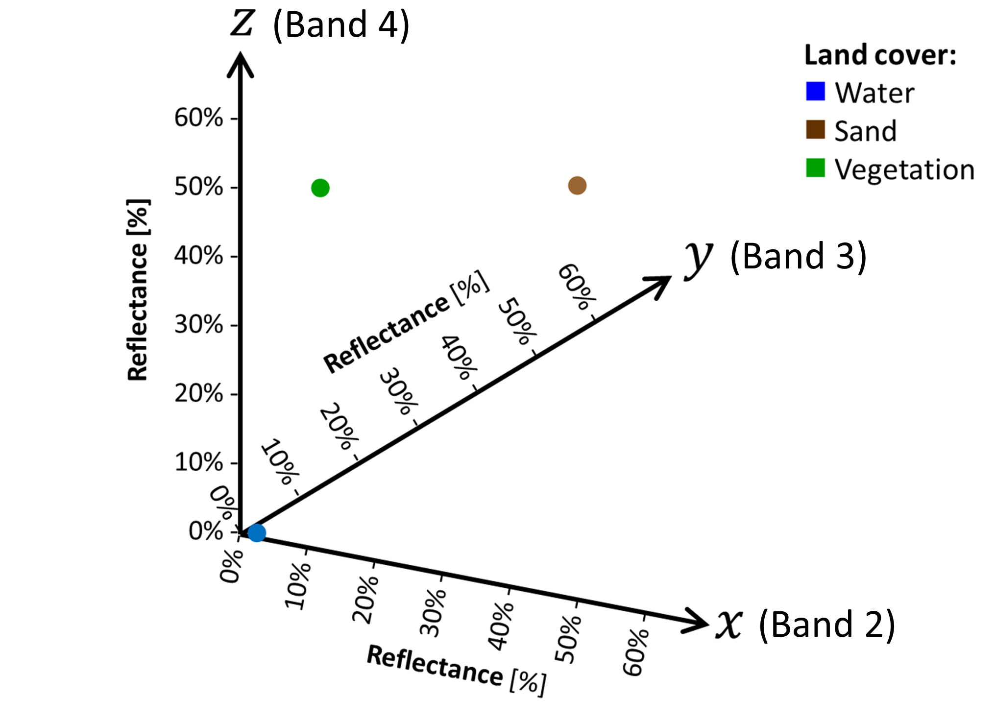 _images/Fig8bis2_signature.png
