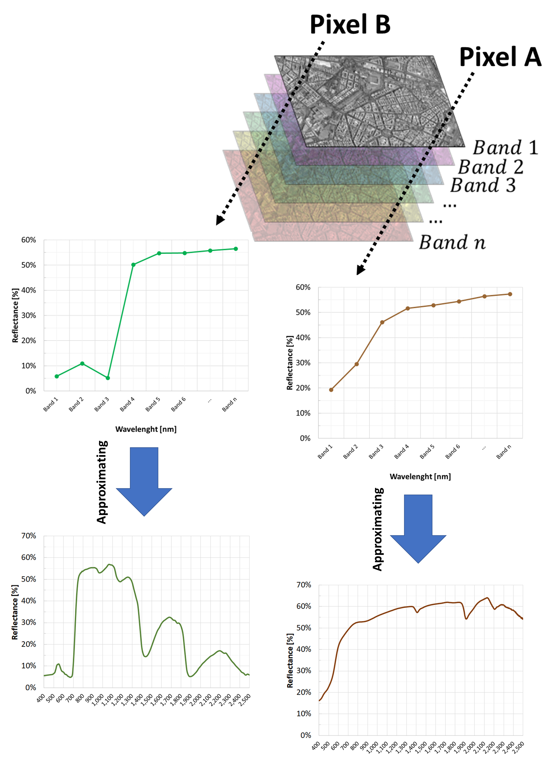 _images/Fig8tris_signature.png